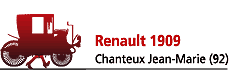 Renault 1909
