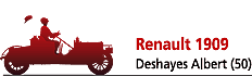 Renault 1909