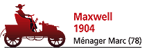 Maxwelle 1904